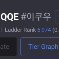 랭크 순위 상태가..?