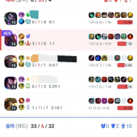 듀오구하는사이트 옵지밖에없나...?