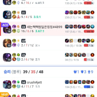 초반챔으로 할 수 있는건 다 해줬잖아