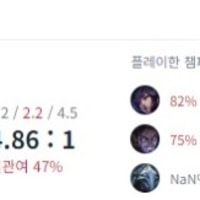 난 mmr 언제 오를까