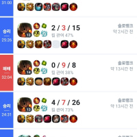 티어 올리고 싶습니다