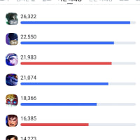 생각하니까 ㅈㄴ 웃기네