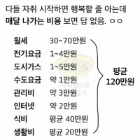 자취 하면 나가는 비용
