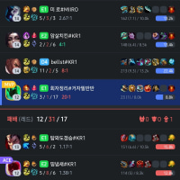 감전 쓰레쉬 해 본 사람 있음?