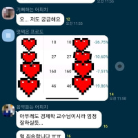 교수님도 주식이나 비트코인을 하시나요?