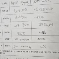 요즘 초등학생 숙제 근황