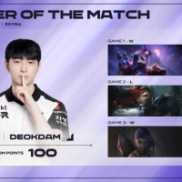 "룰러 넌 확실히 강해졌다"