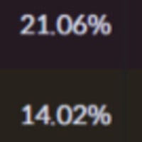 요릭 야스오 밴율은 왜 높은거임?