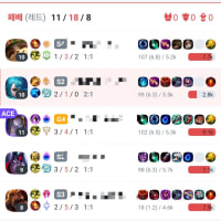 우리팀원 왜 이럼...