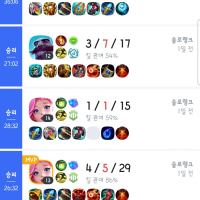 솔직히 서폿은 튕겼다고 이상한 것만 안해도 반은 감