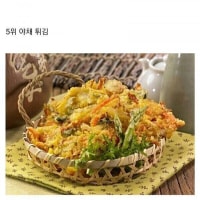 한국인이 뽑은 튀김의 왕