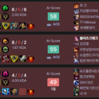 이야 진짜 심해는 ㅋㅋㅋ 시발 이긴 하네 진짜