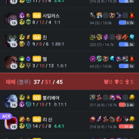 힘 조절 실패했노..