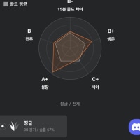 플레이하정글은 갱가면손해임