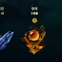 지옥에서 명예 5레벨로 살아가기