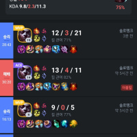 다들 에코 서폿 ㄱㄱ