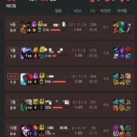 본인 겜 하면서 오늘 욕 제일 많이 먹었음