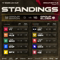 지금보면 ㅈㄴ 신기함