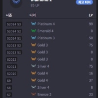 이런사람은 도대체 무슨 일을 하는걸까