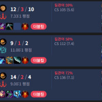 정글 양학 오랜만에 재밌네 ㅋㅋ