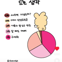 여친이 살쪘을때 드는생각.jpg