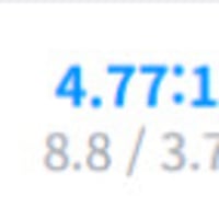 챔피언 승률을 보니까 뭔가 스트레스 받음