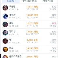 와 이거 어케 한거야 .. ㄷㄷㄷ