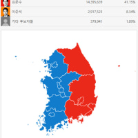 뉴차이나는 반으로 한번 더 나누자
