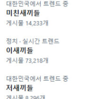 정치판에 의한 실시간 키워드