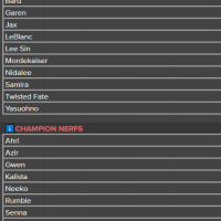 15.12 MSI 직전 패치 프리뷰 및 개발자 코멘트