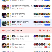 파이크할가 아칼리할가?