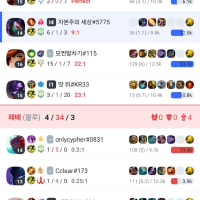 이정도면 랭전  히기전 연습됫겟지?