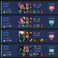 어제,오늘 팀운이 개같이 없었다는 사람 혹시 있음?