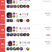 지금 물시즌인 이유.