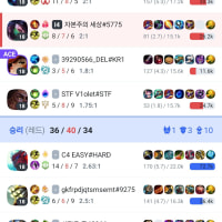 아칼리 장인 도전2일차