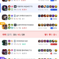 아칼리 장인도전 2일차 언재부터 랭전가능할가여?(피드백도 해주세요)