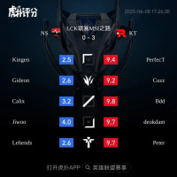 KT 농심 후푸평점