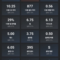 실골 큐인데 이정도면 플레 가능하나요