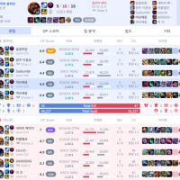 닉네임: 여보떼용#제둥사랑  ,  여보에용#윤둥사랑  << 벌레 커플 저격합니다.