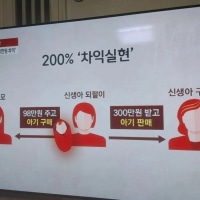사탄도 절레절레할 차익실현 레전드