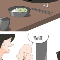 요즘 번화가 삼겹살집 특