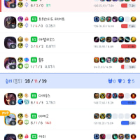 솔직히 이건 너무하잖아요