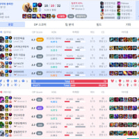 닉네임 : lIIIllIIIllIIll #KR1  << 저격합니다.