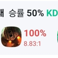 근데 서폿은 평점 높은게 당연한거임?