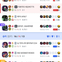 벌레들씨발 걍 포기할가