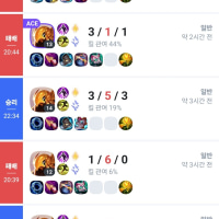 아지르 4일차