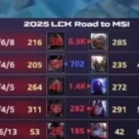 주사위 12 도란이 레전드인 이유