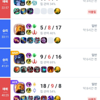 아지르 5일차