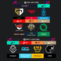 모든 리그의 MSI 진출팀이 나왔습니다