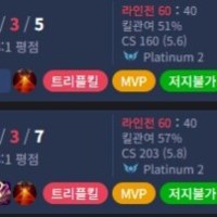 티어를 참으면서 올리기 싫은이유